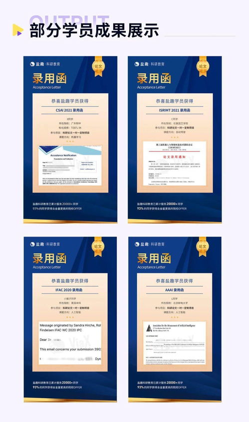 MIT教授領銜 大數據挖掘與可視化分析項目開啟，推薦信與論文發表良機不容錯過