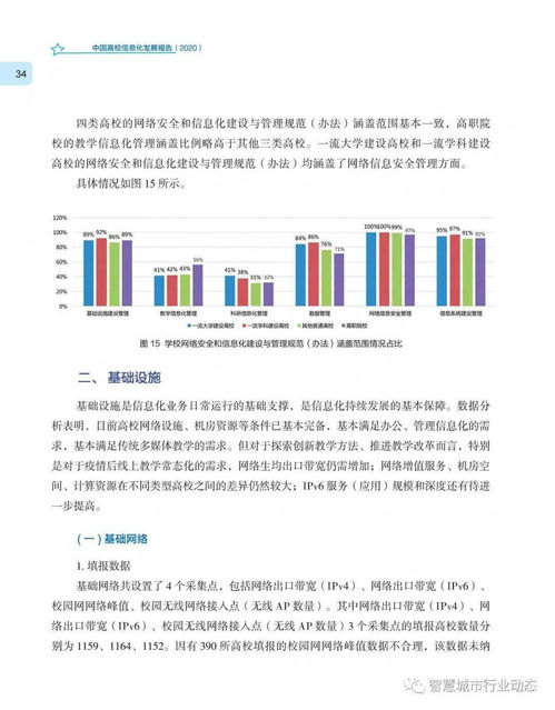數(shù)字化賦能 從《中國(guó)高校信息化發(fā)展報(bào)告2020》看教育項(xiàng)目與科研文獻(xiàn)的深度融合
