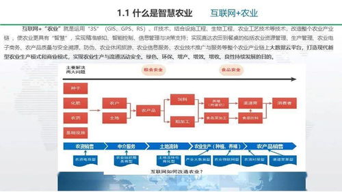 智慧農(nóng)業(yè)整體解決方案 驅(qū)動(dòng)環(huán)保技術(shù)推廣的未來(lái)之路